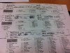 Der Fail bei der Deck-Registrierung. Jedes Mitglied von Team FAAAAT ASSES hat jeweils 3 Registrations-Sheets von EINEM SET vollgespamt anstatt 1 von jedem der 3 Sets.
